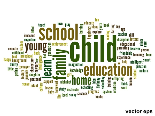 Educación infantil palabra nube — Vector de stock