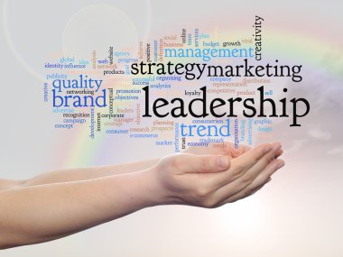 Pazarlama kelime bulutu