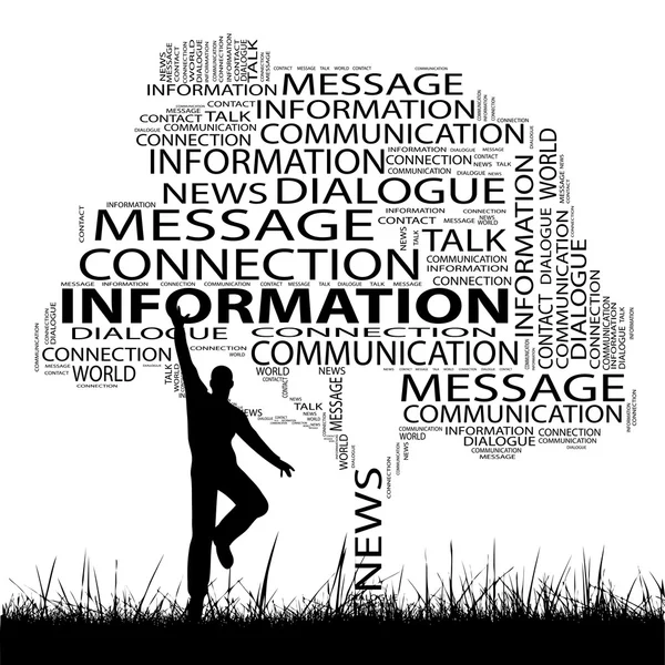 Contact boom en gras word cloud — Stockfoto