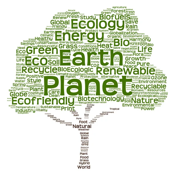 Ecologie tekst als wordcloud — Stockfoto