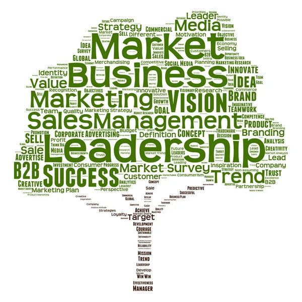 Marketing oder Business Word Cloud — Stockfoto