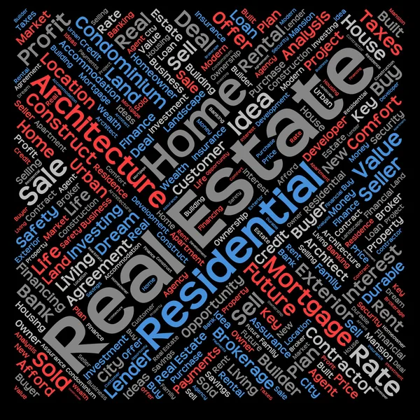 Housing word cloud or wordcloud — Stock Photo, Image