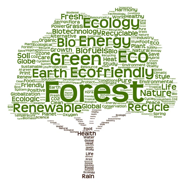 Testo energetico come wordcloud — Foto Stock