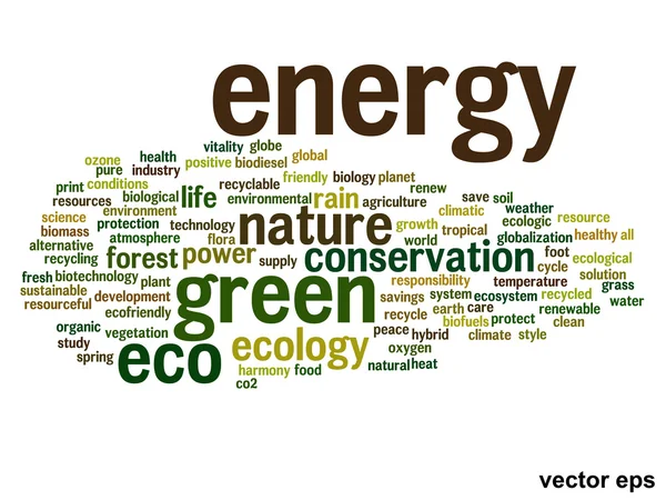 Ecología conceptual palabra nube — Vector de stock