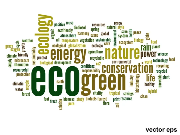 Ecología conceptual palabra nube — Vector de stock