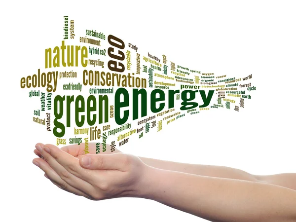 Ökologie und Energie Wortwolke — Stockfoto