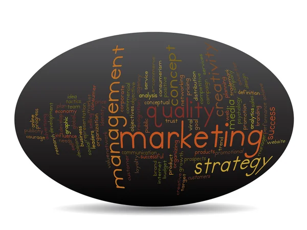 Business or marketing word cloud — Stock Photo, Image