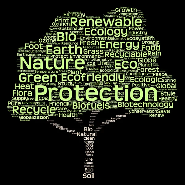 Energie tekst als wordcloud — Stockfoto