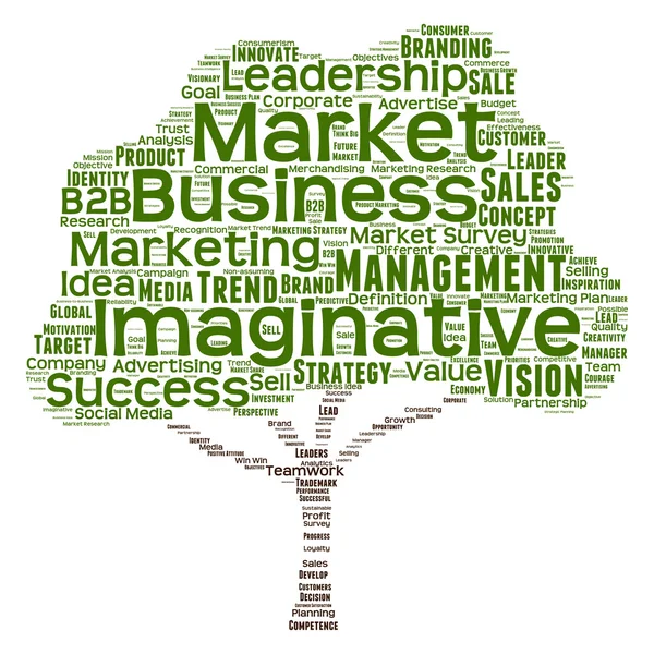 Business word cloud på vit bakgrund wordcloud — Stockfoto