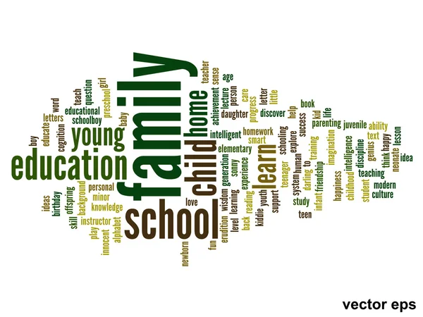 Family education word cloud — Stock Vector