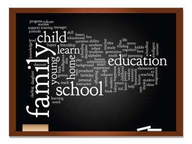 Concept education abstract word cloud