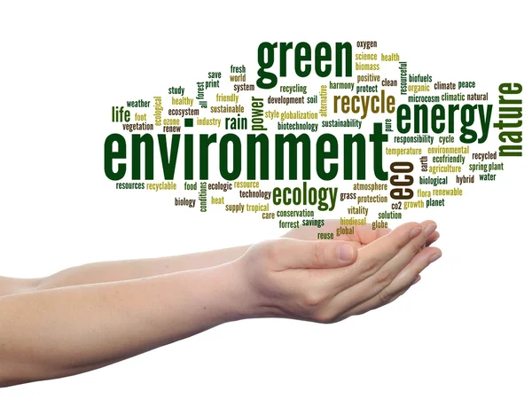 Concept or conceptual abstract green ecology environment, conservation word cloud text in man hand on white background — Stockfoto