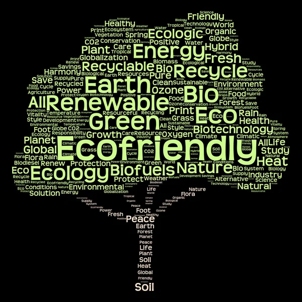 Energetická text jako wordcloud — Stock fotografie