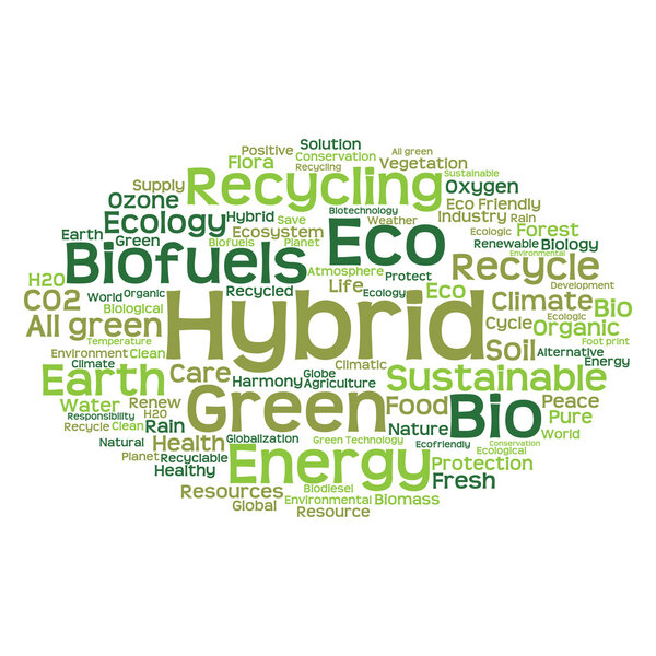 High resolution concept or conceptual abstract green ecology and conservation word cloud text on white background