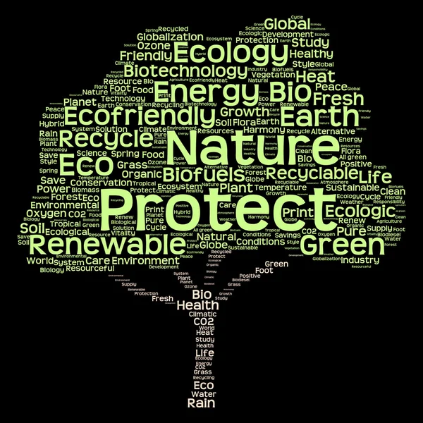 Energietext als Wordcloud — Stockfoto