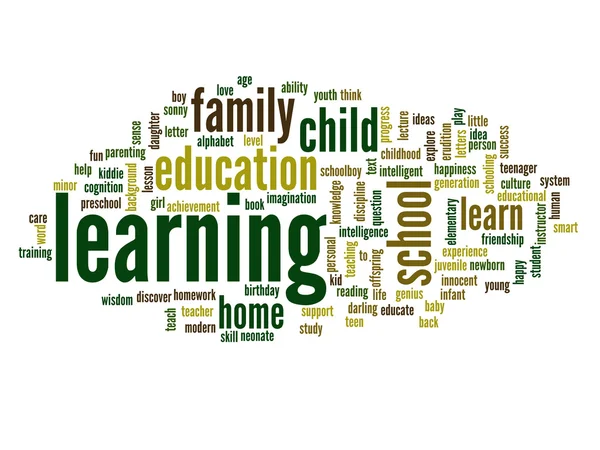 Learning and education abstract word cloud — Stock Photo, Image