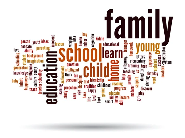 Conceito ou conceitual educação infantil ou família abstrata nuvem de palavras isolado em segundo plano — Fotografia de Stock