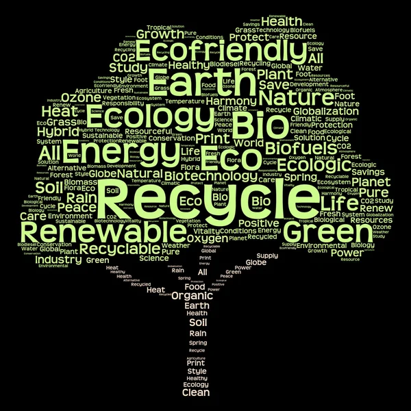 Energetická text jako wordcloud — Stock fotografie