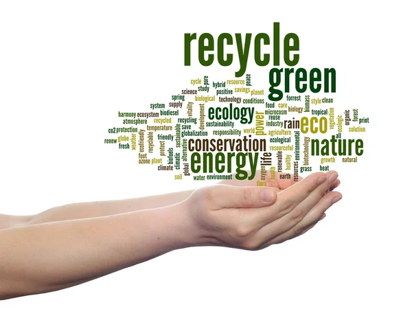 Concept or conceptual abstract green ecology recycle, conservation word cloud text in man hand on white background — 스톡 사진