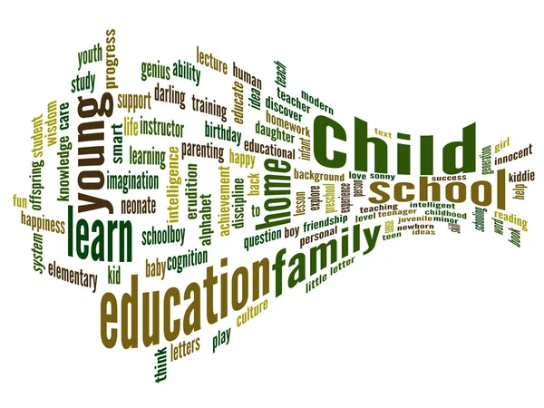 Conceito de alta resolução ou conceitual 3D educação infantil abstrato nuvem de palavras em fundo branco — Fotografia de Stock