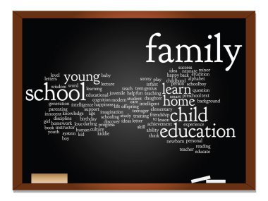Kavram ya da kavramsal eğitim soyut kelime bulutu, blackboard arka plan