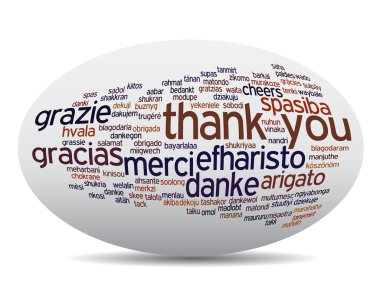 Farklı dillerde kavramsal soyut teşekkür ederim kelime bulutu