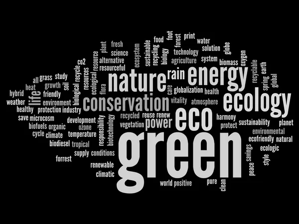 High resolution concept or conceptual abstract green ecology and conservation word cloud text on black background — Stock Photo, Image