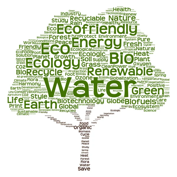 Árbol verde conceptual hecho de ecología, reciclaje o texto energético como wordcloud aislado sobre fondo blanco — Foto de Stock