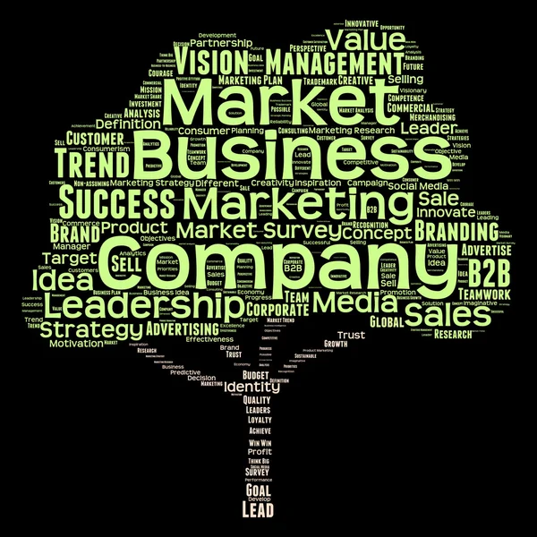 Marketing oder Business Word Cloud — Stockfoto