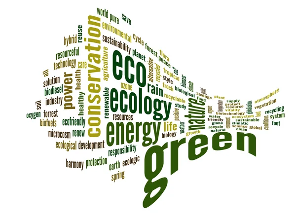 High resolution concept or conceptual 3D abstract green ecology and conservation word cloud text on white background — Stock Photo, Image