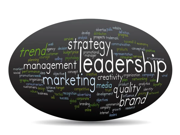 Business or marketing word cloud — Stock Photo, Image