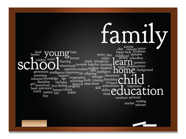 Concept or conceptual education abstract word cloud, blackboard background — Stock Photo, Image