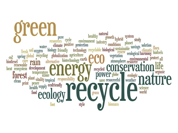 Hoge resolutie concept of conceptuele abstracte groene ecologie en instandhouding word cloud-tekst geïsoleerd op achtergrond — Stockfoto