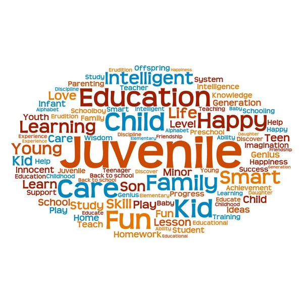 Onderwijs abstracte word cloud — Stockfoto