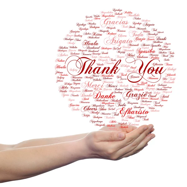 Conceptual abstract thank you word cloud in hand different language