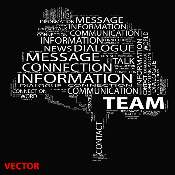 Kommunikation word cloud — Stock vektor