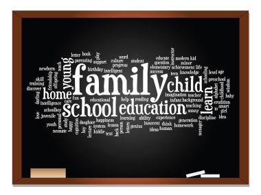 Eğitim soyut kelime bulutu