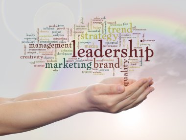 Pazarlama kelime bulutu