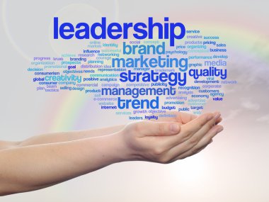 Pazarlama kelime bulutu