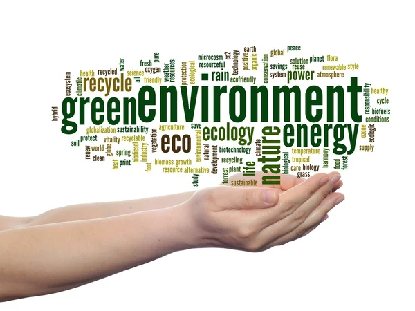 Concept or conceptual abstract green ecology environment, conservation word cloud text in man hand on white background — Stockfoto