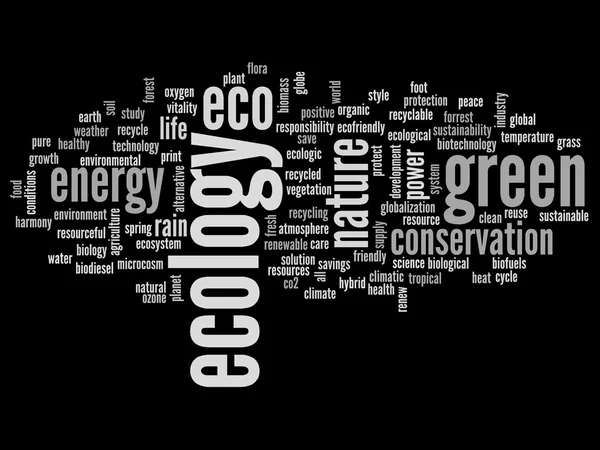 Concetto ad alta risoluzione o concettuale astratto verde ecologia e conservazione parola testo nuvola su sfondo nero — Foto Stock