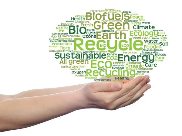 Koncept eller begreppsmässig abstrakt grön ekologi, bevarande word cloud text i man hand på vit bakgrund — Stockfoto