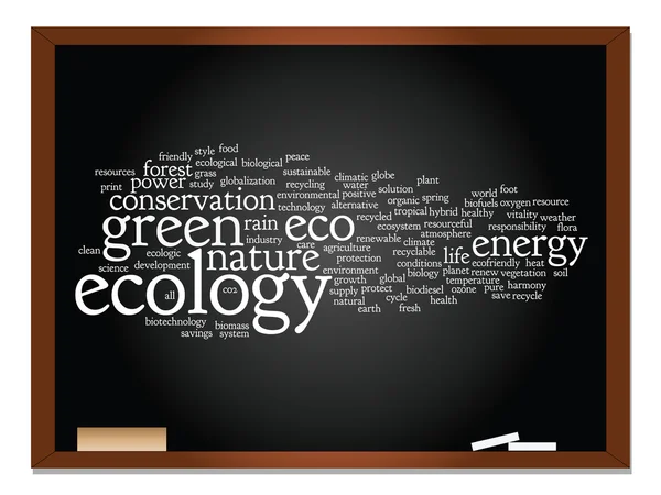 Koncept eller begreppsmässig abstrakt grön ekologi, bevarande word cloud text, blackboard och krita bakgrund — Stockfoto