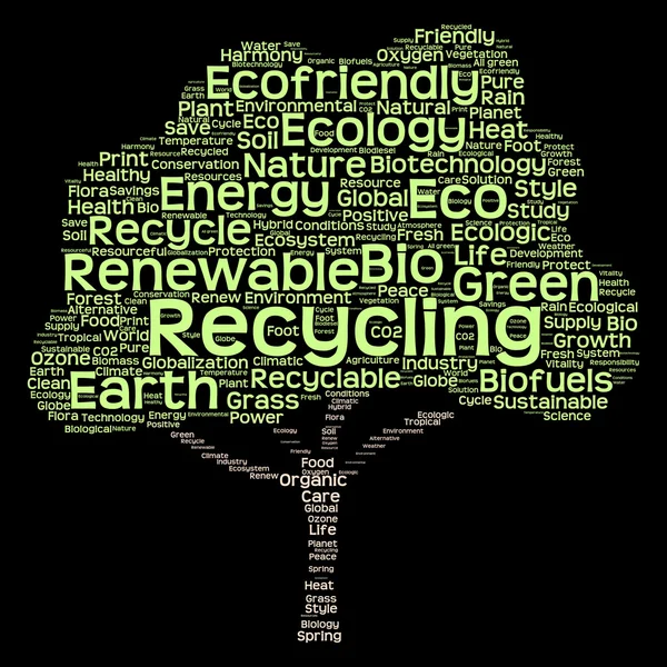 Arbre vert conceptuel fait d'écologie, de recyclage ou de texte énergétique comme wordcloud isolé sur fond noir — Photo