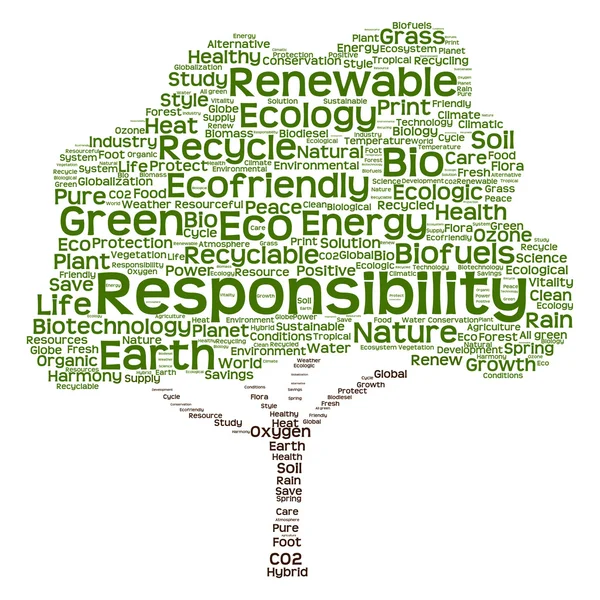 Konceptuální Zelený strom z ekologie, recyklace nebo energetické text jako wordcloud izolovaných na bílém pozadí — Stock fotografie