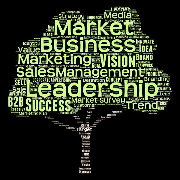 Marketing of business word cloud — Stockfoto