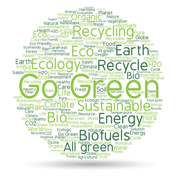 概念または概念の抽象的な緑色のエコロジーやエネルギー省ワード雲本文白い背景で隔離 — ストック写真