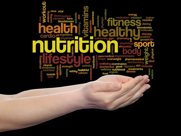 Concept or conceptual abstract health, nutrition or diet word cloud in human man hand isolated on background — Stock Photo, Image