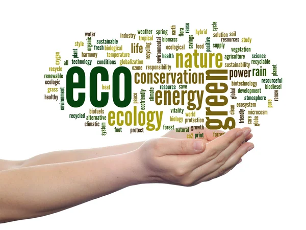 Concept or conceptual abstract green eco ecology, conservation word cloud text in man hand on white background — ストック写真