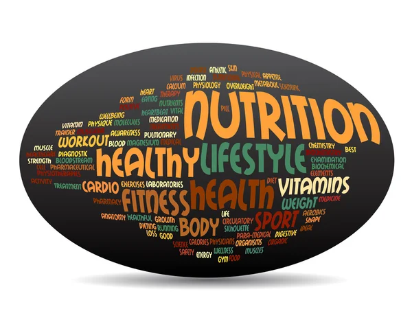 Concept or conceptual 3D oval or ellipse abstract health word cloud or wordcloud on white background — Stock Photo, Image